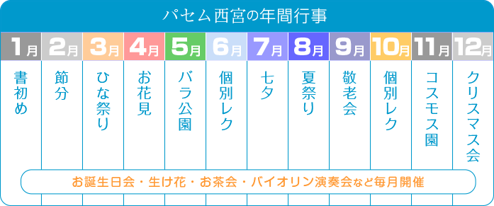 パセムの年間行事